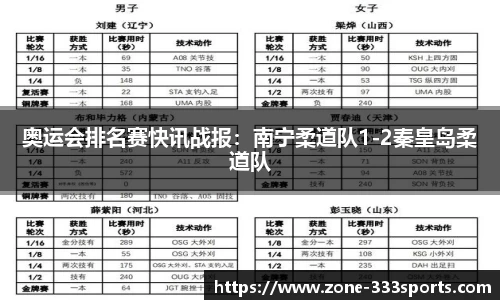 333体育登录入口