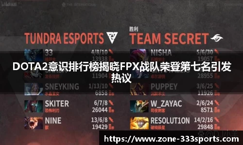 DOTA2意识排行榜揭晓FPX战队荣登第七名引发热议